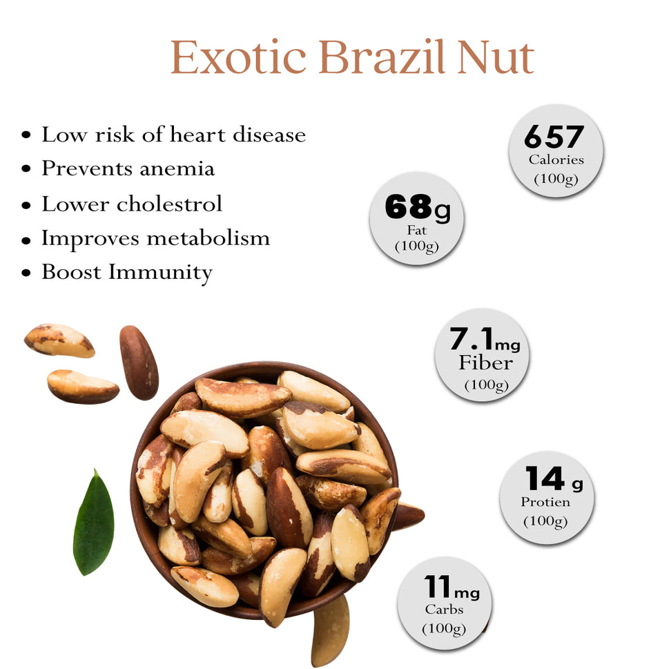 Carnival Premium Brazil Nuts 250g