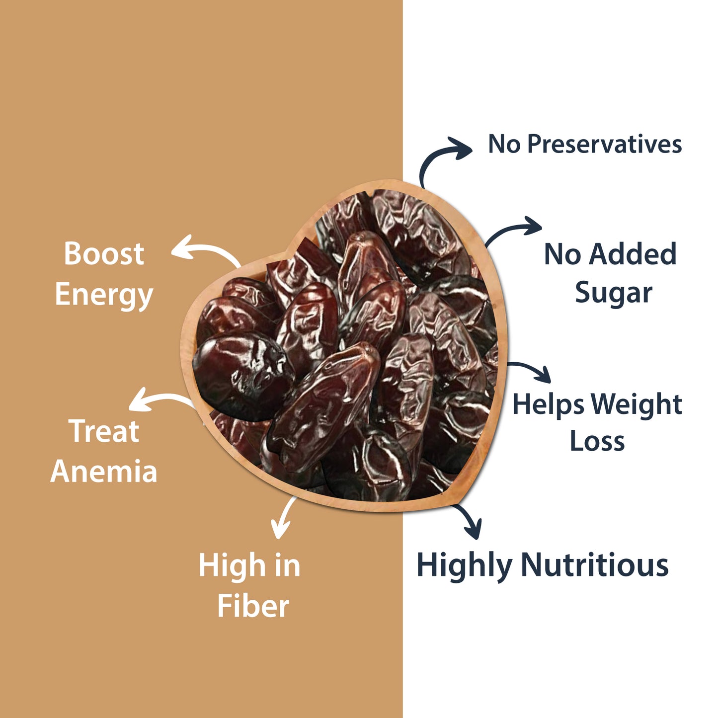 Al Barakah Khneizi Dates 400g | All-Natural Dates | Non-GMO | Organic | Vegan | No Added Preservatives and Sugar