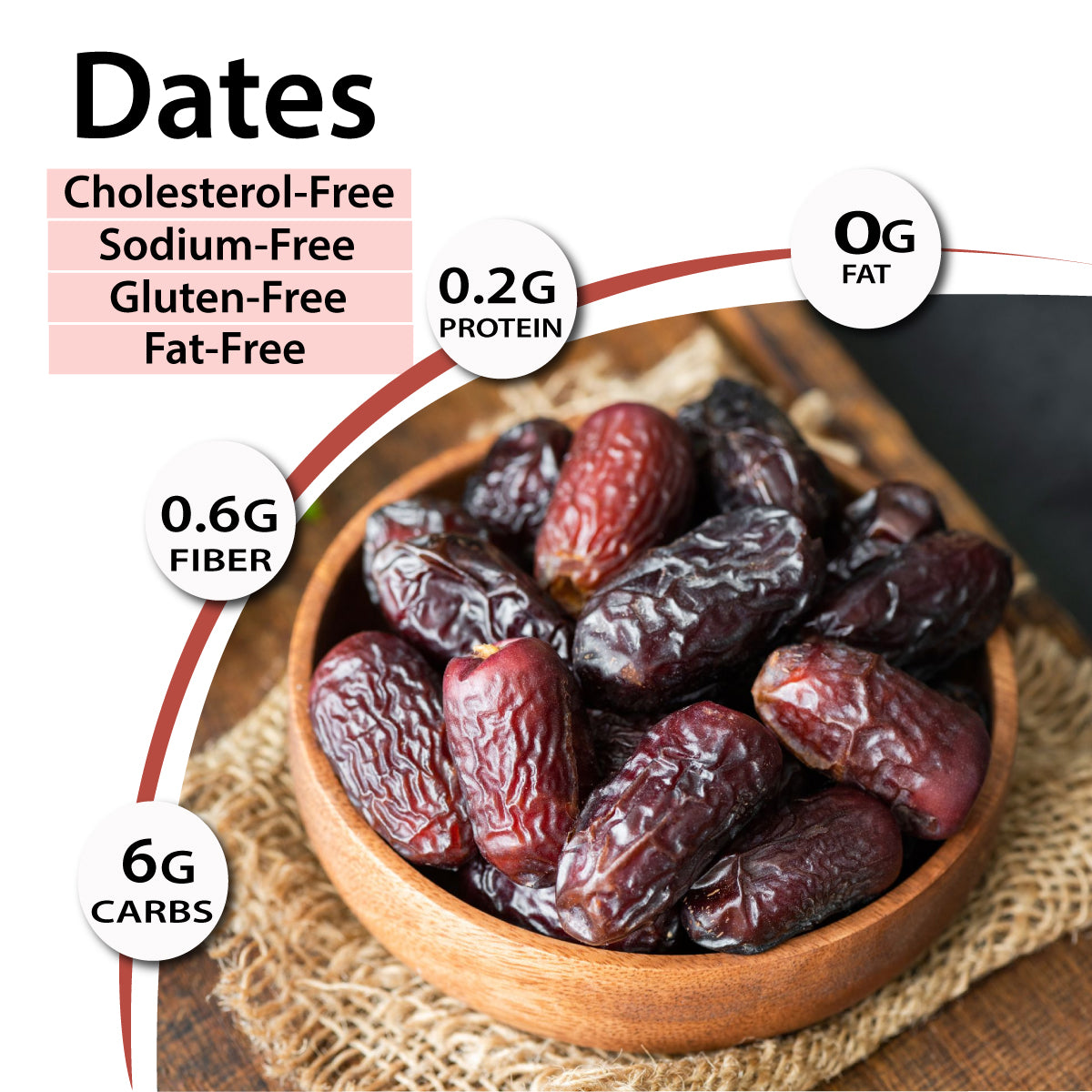 King Solomon Junior Medjoul Dates