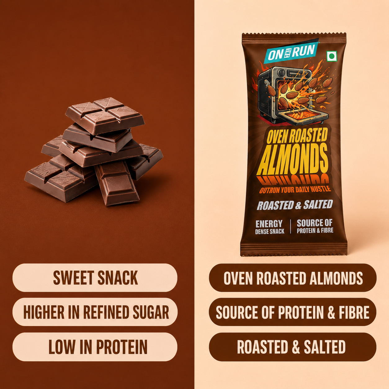 Oven Roasted Almonds