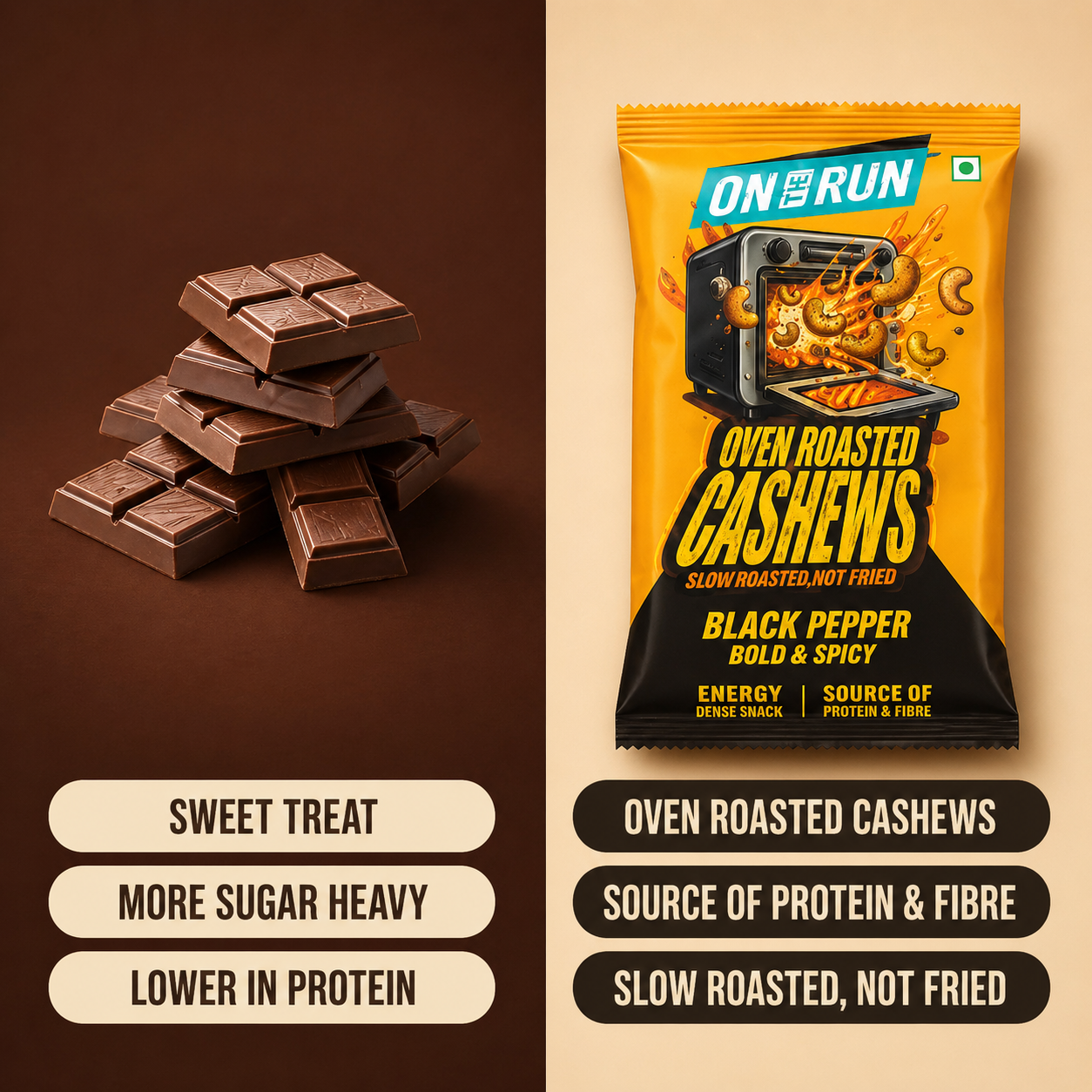 Oven Roasted Cashews (Black Pepper)