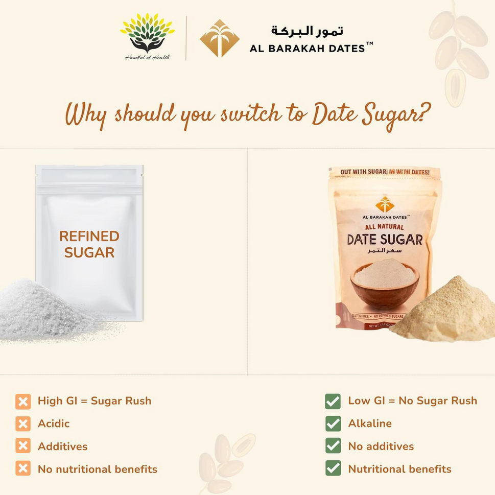 Al Barakah Dates All Natural Date Sugar Powder 2 X 250g | Combo of 2 | Natural Sweetener | No Artificial Sugar | Non GMO | Vegan |