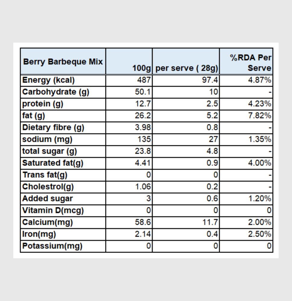 Carnival Berry Barbeque Trail Mix 250g