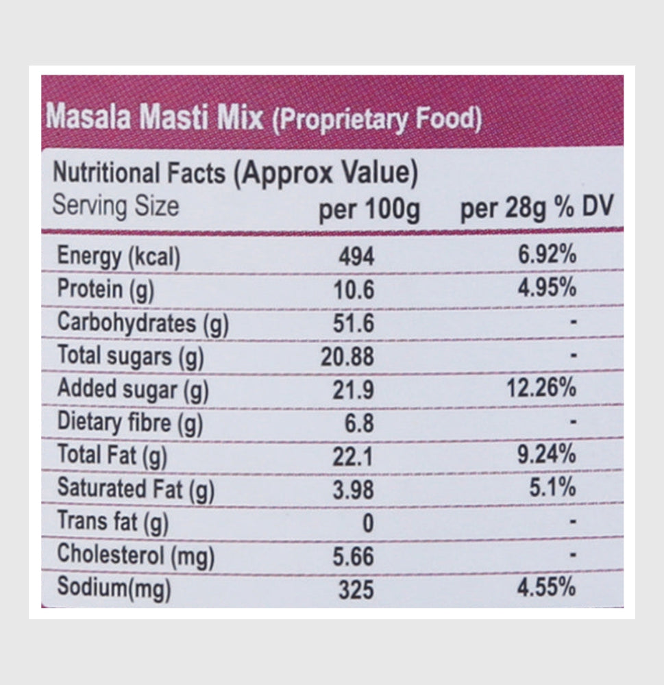 Carnival Masala Masti Mix 300g