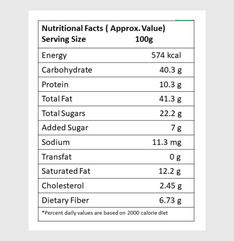 Carnival Mocha Mojo Trail Mix 250g